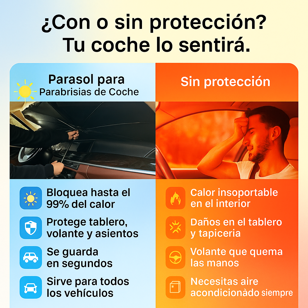 BrisaCar - Parasol plegable de coche universal