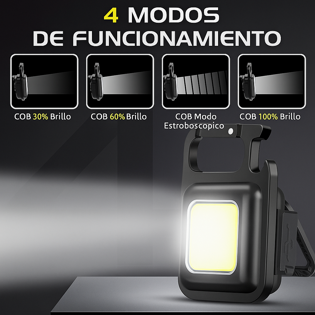 MINI LINTERNA LLAVERO LED® | OFERTA BLACK FRIDAY 🔥