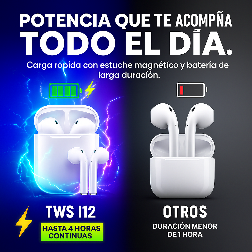 AirBeat Pro | Vive el sonido sin límites (BLACK NOVEMBER -49%OFF + ENVÍO GRATIS)