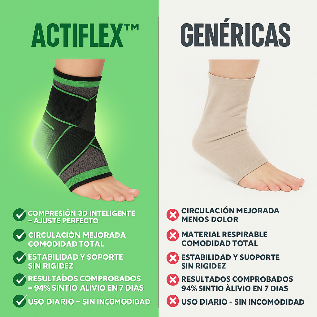 ActiFlex™ - Compresión Inteligente. Alivio Real. (40%OFF + Envío gratis)