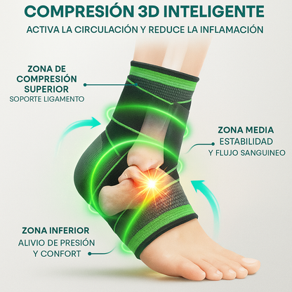 ActiFlex™ - Compresión Inteligente. Alivio Real. (40%OFF + Envío gratis)