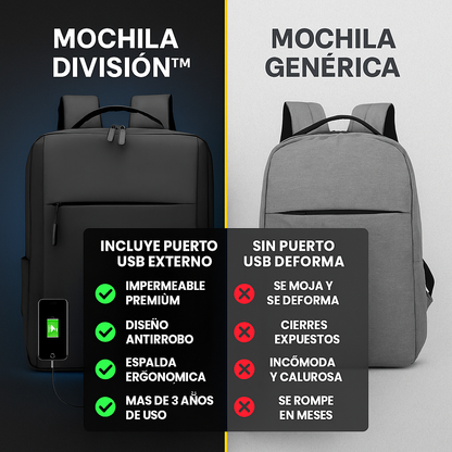 MOCHILA URBANA DIVISIÓN™ – CARGA USB Y IMPERMEABLE (-50%OFF + ENVÍO GRATIS)
