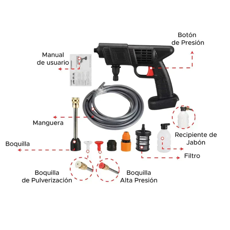 UltraJet™ - Hidrolavadora Portatil y Recargable + 2 Batería 48v Gratis