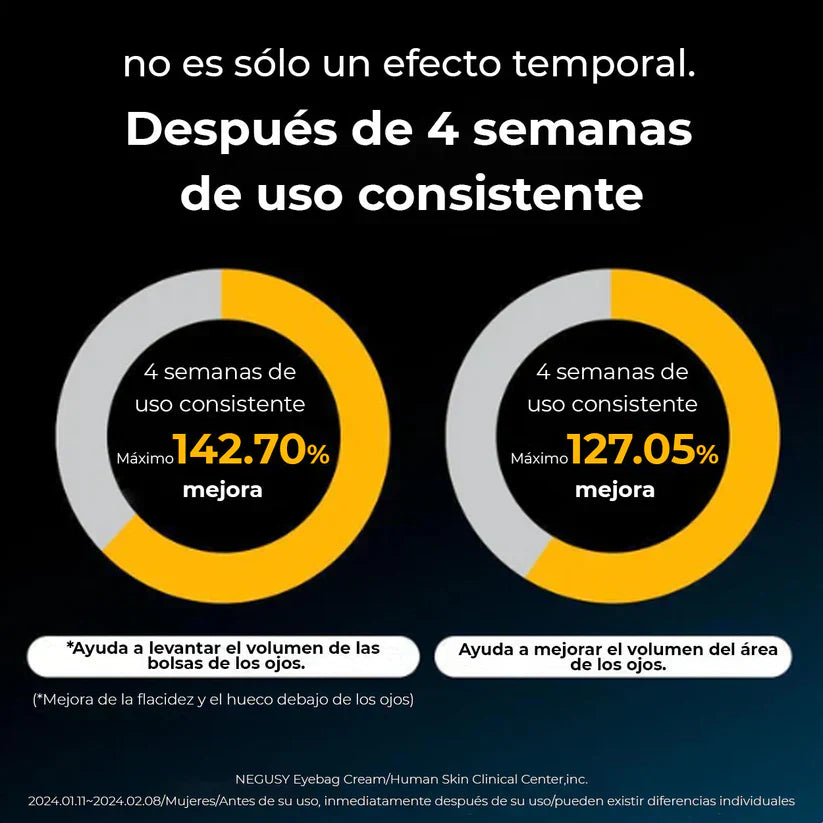 EYEPHALT - CREMA ANTI OJERAS Y BOLSAS - 49% OFF + ENVÍO GRATIS