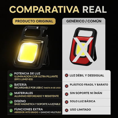 MINI LINTERNA LLAVERO LED® | OFERTA BLACK FRIDAY 🔥