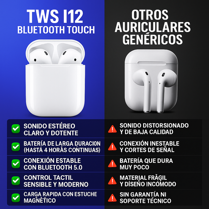 AirBeat Pro | Vive el sonido sin límites (BLACK NOVEMBER -49%OFF + ENVÍO GRATIS)