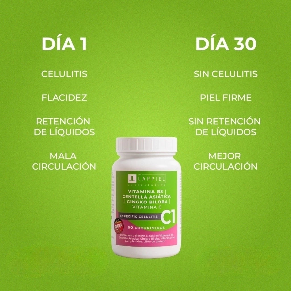 ANTI CELULITIS CENTELLA ASIATICA GINKO BILOBA / 60 COMPRIMIDOS