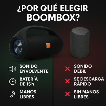Boombox Portátil de Alta Potencia + Regalo Impermeable