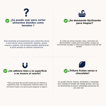 CORTEMIX™: Cocina sin esfuerzo, sin cortes, sin estrés (+Envío gratis)